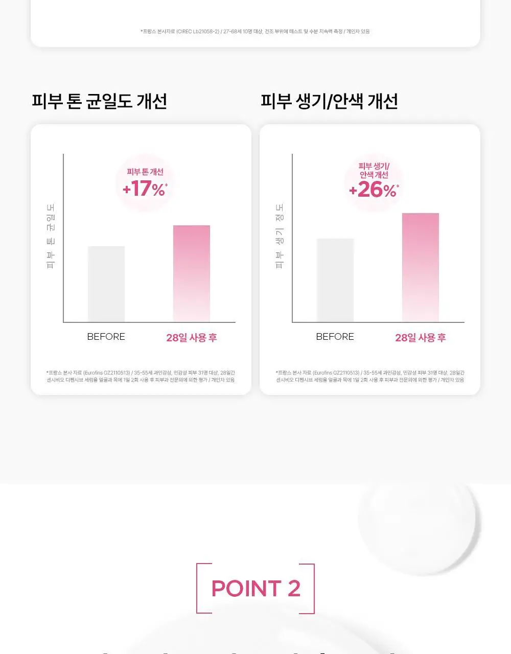[정품증정]바이오더마 센시비오 디펜시브 세럼 30ml 기획(+센시비오 디펜시브 40ml 증정) 상세페이지 17